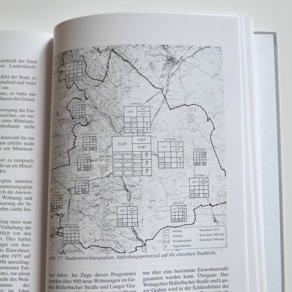 Die Kreis- und Gemeindereform im Raum Buchen von 1968 bis 1974 Die Kreis- und Gemeindereform im Raum Buchen von 1968 bis 1974